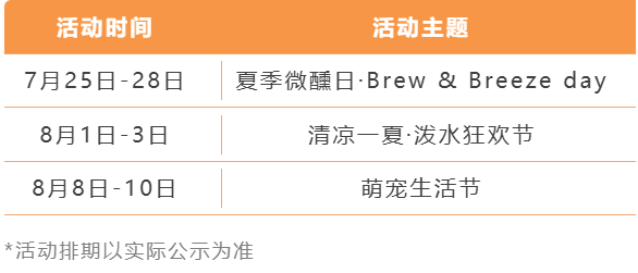 配资软件 连续三周，免费入场！来南沙畅享夏日